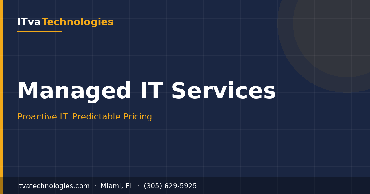 Managed IT Services Miami | 3.5-Min Response | ITva